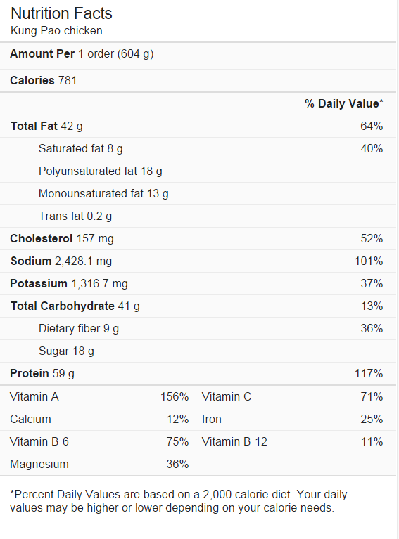Kung Pao Nutritional Info