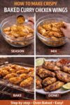Step by step process showing how to make baked curry chicken wings from seasoning to baking.
