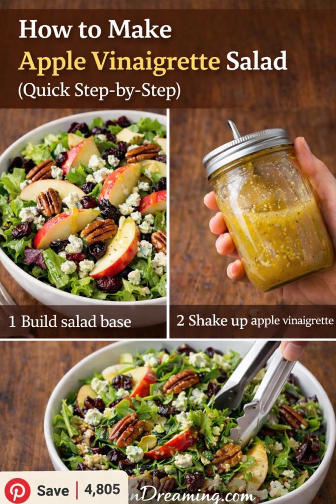 Step-by-step collage showing how to make apple vinaigrette salad, including shaking dressing in a jar and tossing salad with tongs.