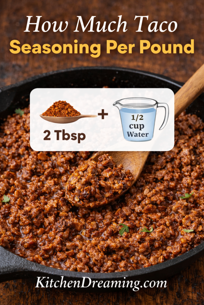 Homemade Taco Seasoning Recipe No MSG Easy Pantry Blend 10 Skillet of taco meat showing how much homemade taco seasoning to use per pound with water measurement guide.