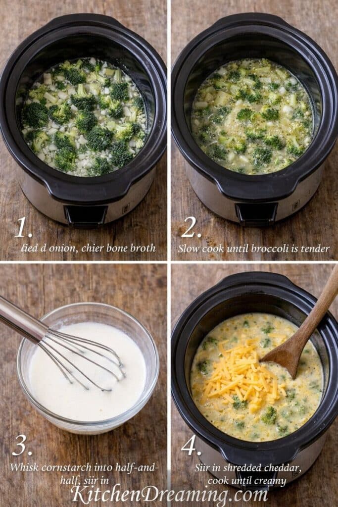 4-step collage showing how to make crockpot broccoli cheddar soup: add ingredients, slow cook, thicken, and stir in cheddar cheese.