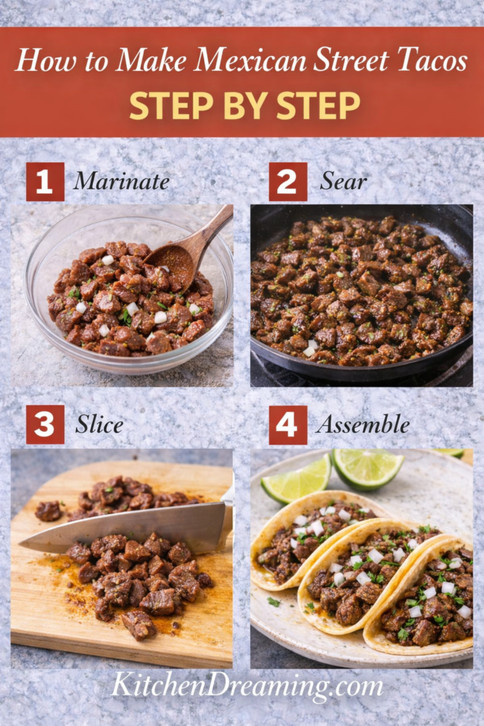 Mexican Street Tacos Recipe (Better Than Takeout) 11 Step by step collage showing how to make Mexican street tacos recipe with marinated flank steak, skillet searing, warming corn tortillas, and assembling with diced white onion, cilantro, and lime.