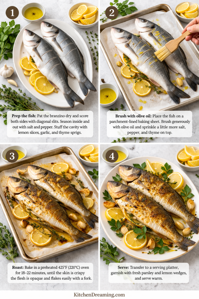 Easy Whole Branzino Recipe (Mediterranean Oven-Roasted Fish) 4 Whole branzino recipe step by step collage showing prep, seasoning, roasting, and serving.